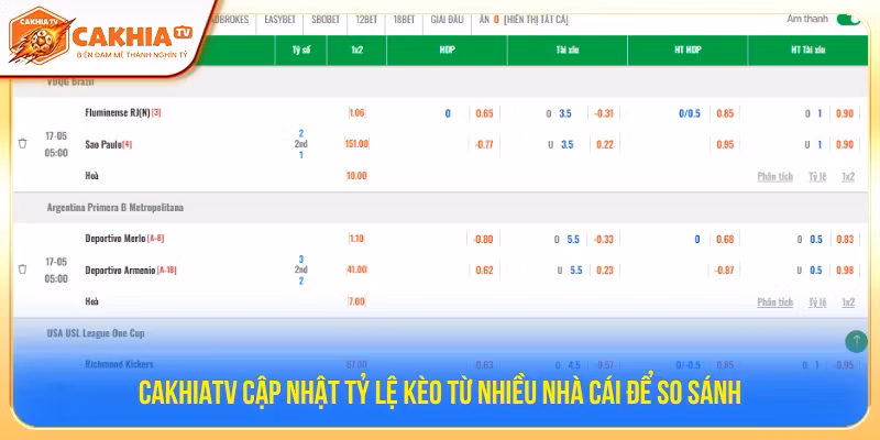 Cakhiatv cung cấp kèo từ nhiều nhà cái để người xem dễ thao