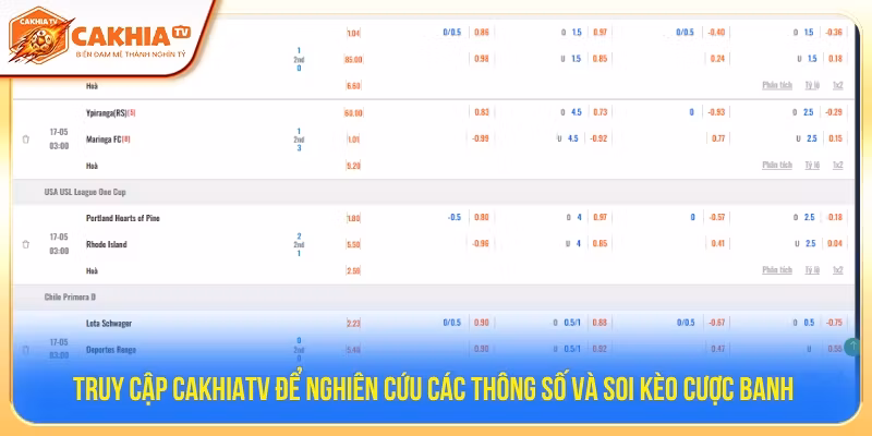 Truy cập Cakhiatv để nghiên cứu các thông số và soi kèo cược banh 