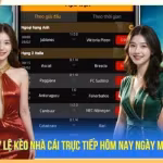 Tỷ Lệ Kèo Nhà Cái Trực Tiếp Hôm Nay Ngày Mai